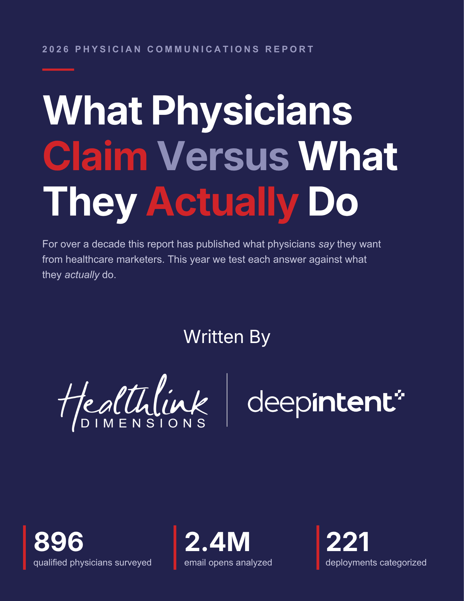 2026_Physician_Communications_Report.pptx 2026_Physician_Communications_Report.pptx