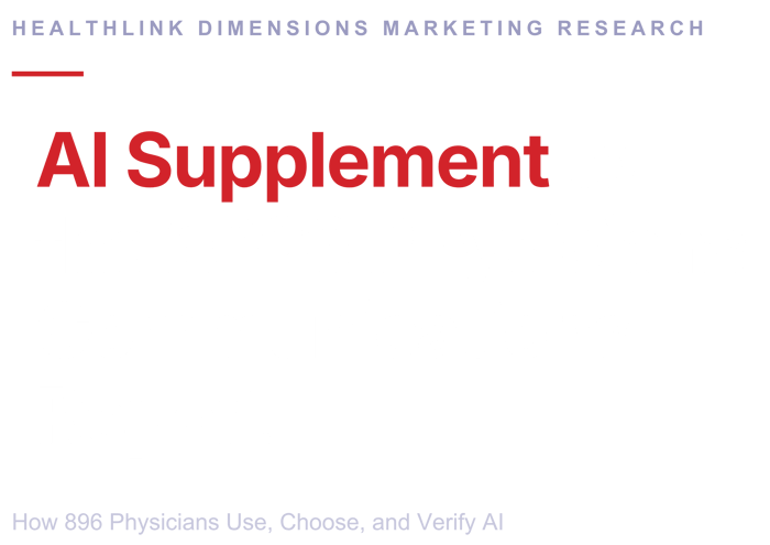 AI Supplement to the 2026 Physicians Communications Report