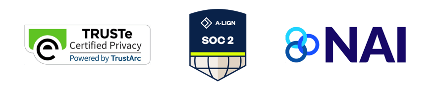 HealthLink Dimensions' Privacy-Safe Practices