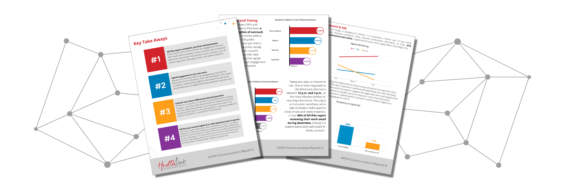 2025 NP/PA Communications Report