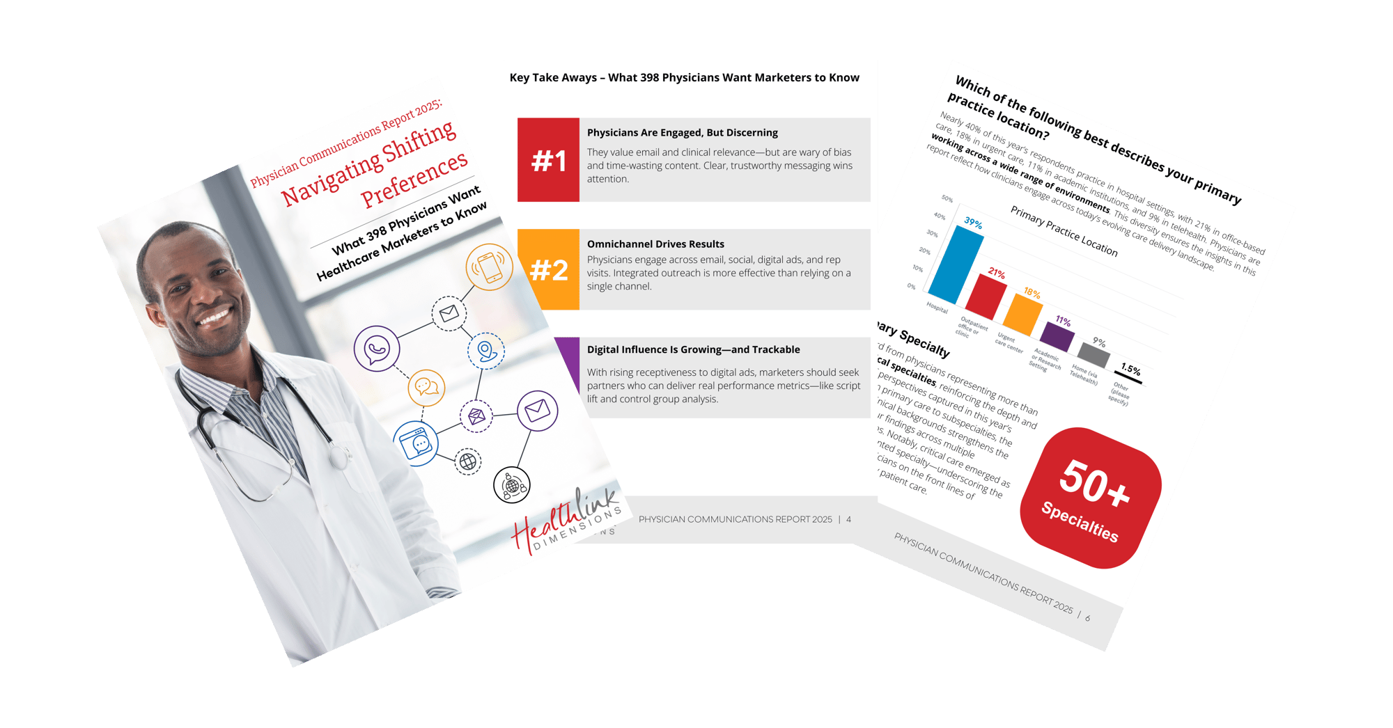 A promotional graphic for the "Physician Communications Report 2025" by HealthLink Dimensions. It features a smiling male doctor on the cover alongside icons representing communication channels like email, phone, and social media. Two internal pages from the report are shown fanned out, highlighting key takeaways such as "Physicians Are Engaged, But Discerning," "Omnichannel Drives Results," and "Digital Influence Is Growing—and Trackable." A bar graph displays physician practice locations, and a red badge notes that the report includes insights from over 50 specialties.  Let me know if you need a shortened or ADA-compliant version.