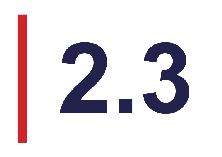 2.3