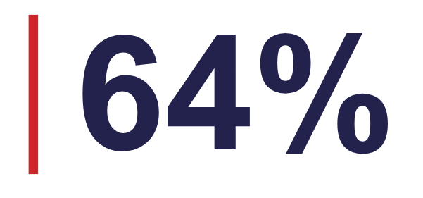 2026_Physician_Comms_Report_-_AI_Edition_v6.pptx (6)