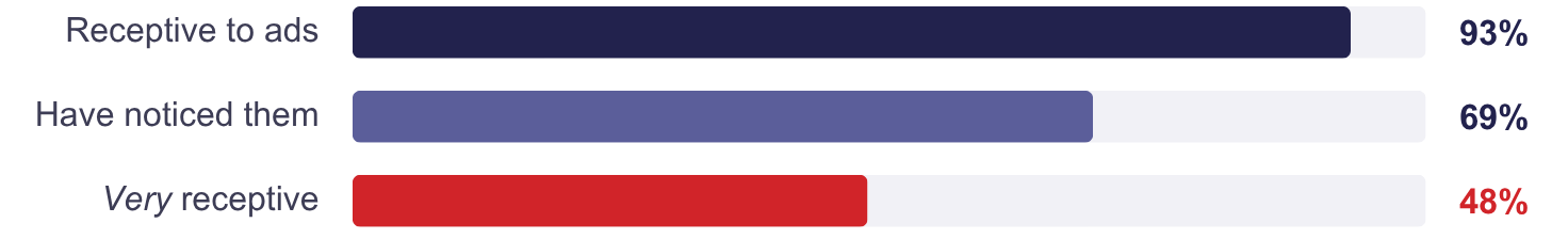 2026_Physician_Communications_Report.pptx (14)