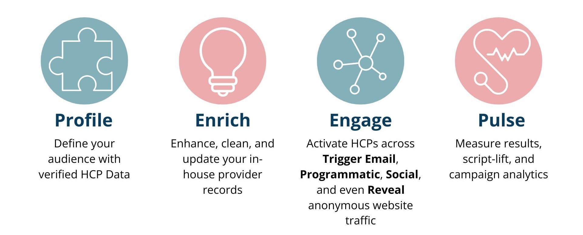 New Pillars Graphic New Pillars Graphic