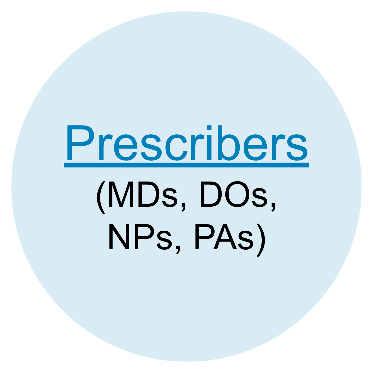 Prescribers